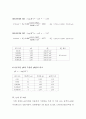  PH미터에 의한 수소 이온 농도의 측정 [결과] 7페이지