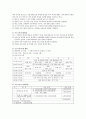 초등돌봄교실 프로그램 운영계획서 - 개념 및 목적, 운영방침, 운영 내용 2페이지