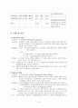 [아동간호학][미숙아][Prematurity] 케이스 스터디(Case Study), 문헌고찰 15페이지