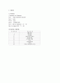 [정신간호학][depressive disorder][우울증] 케이스 스터디(Case Study), 문헌고찰 9페이지
