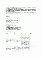 [정신간호학][Schizophrenia][정신분열증] 케이스 스터디(Case Study), 문헌고찰 정신분열증 정신분열 문헌고찰 정신분열증 문헌고찰 정신분열 케이스 정신분열증 케이스 정신간호학 4페이지