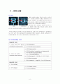 [성인간호학][Spinal Stenosis][척추관협착증] 케이스 스터디(Case Study), 문헌고찰 4페이지