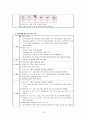 [성인간호학][Spinal Stenosis][척추관협착증] 케이스 스터디(Case Study), 문헌고찰 18페이지