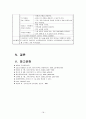 [성인간호학][Spinal Stenosis][척추관협착증] 케이스 스터디(Case Study), 문헌고찰 20페이지