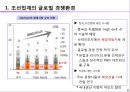글로벌 경영 환경 - 02.주요 산업의 글로벌 경영환경.pptx 8페이지