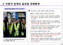 글로벌 경영 환경 - 02.주요 산업의 글로벌 경영환경.pptx 18페이지
