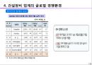 글로벌 경영 환경 - 02.주요 산업의 글로벌 경영환경.pptx 19페이지