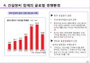 글로벌 경영 환경 - 02.주요 산업의 글로벌 경영환경.pptx 21페이지
