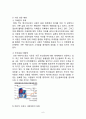 레드불 마케팅 전략분석과 레드불 브랜드분석과 레드불 새로운 마케팅전략 제안과 나의의견 - 현황 분석, 경쟁사 분석, 소비자 분석, 시장 성장 배경 6페이지