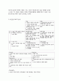 레드불 마케팅 전략분석과 레드불 브랜드분석과 레드불 새로운 마케팅전략 제안과 나의의견 - 현황 분석, 경쟁사 분석, 소비자 분석, 시장 성장 배경 14페이지