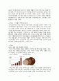 레드불 마케팅 전략분석과 레드불 브랜드분석과 레드불 새로운 마케팅전략 제안과 나의의견 - 현황 분석, 경쟁사 분석, 소비자 분석, 시장 성장 배경 21페이지