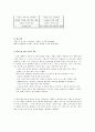 교직-구성주의 교육과정 4페이지