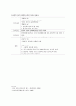 [간호학] 영화  정신간호학 사례적용 6페이지