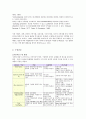 대장암8 5페이지