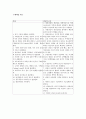 ICP (두개내압상승) 3페이지