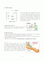 만성신부전증 6페이지
