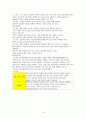 방문간호 (방문간호사업 & 예방접종 사업) 19페이지