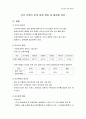 보건정책제안서(모유은행활성화) 1페이지