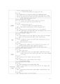 법정 전염병 관리 (1군~4군) 7페이지