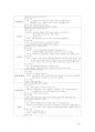 법정 전염병 관리 (1군~4군) 9페이지