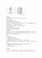 소아과 체크 리스트 - 소아과 병동 간호 Chech List 2페이지