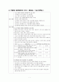 심혈관계 간호진단  중재 1페이지