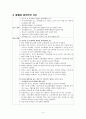 심혈관계 간호진단  중재 4페이지