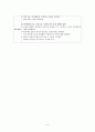 심혈관계 간호진단  중재 6페이지