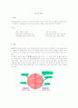 알러지에_대하여. 19페이지