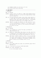 응급간호0 7페이지