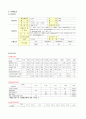 NSICU(신경외과중환자실) S-ICH on Lt B.G Spontaneous IntraCellural hemorrhage on Lt. Basal Ganglial (고혈압성 뇌출혈, 기저핵부분) 고혈압성 자발성 뇌내출혈 케이스 스터디 Case study 8페이지