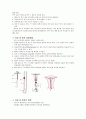 피임법 중 IUD 5페이지