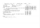 CCU케이스 (진단명 : Atrial Fibrillation, Rapid Ventricular rhythm, Pneumonia) 4페이지