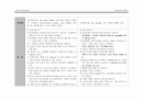 daily work sheet(글리세린관장) 2페이지