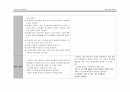 daily work sheet(글리세린관장) 3페이지