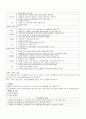ICU 과제 18페이지