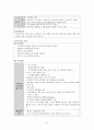 [성인간호학] RCC (Renal cell carcinoma :신장세포암) 케이스 3페이지