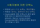 요검사의 해석 (urinalysis).ppt 5페이지