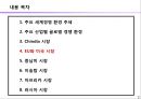 글로벌 경영 환경 - 04.EU와 미국시장.ppt 2페이지