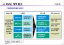글로벌 경영 환경 - 04.EU와 미국시장.ppt 11페이지