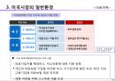 글로벌 경영 환경 - 04.EU와 미국시장.ppt 14페이지