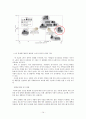 [글로벌 마케팅 글로벌 기업 성공사례] 써모스(THERMOS) 마케팅 성공사례분석과 써모스의 한계점과 개선방안 16페이지