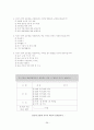 [글로벌 마케팅 글로벌 기업 성공사례] 써모스(THERMOS) 마케팅 성공사례분석과 써모스의 한계점과 개선방안 28페이지