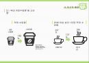 망고식스 (mangosix) 마케팅전략분석 및 망고식스 기업분석과 망고식스 현 문제점분석과 대안제안.pptx 9페이지