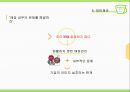 망고식스 (mangosix) 마케팅전략분석 및 망고식스 기업분석과 망고식스 현 문제점분석과 대안제안.pptx 19페이지