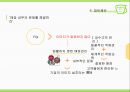 망고식스 (mangosix) 마케팅전략분석 및 망고식스 기업분석과 망고식스 현 문제점분석과 대안제안.pptx 20페이지