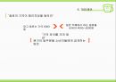 망고식스 (mangosix) 마케팅전략분석 및 망고식스 기업분석과 망고식스 현 문제점분석과 대안제안.pptx 21페이지