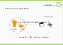 망고식스 (mangosix) 마케팅전략분석 및 망고식스 기업분석과 망고식스 현 문제점분석과 대안제안.pptx 22페이지