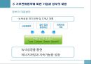 기후변화협약이 한국경제에 미치는 영향과 대응 21페이지