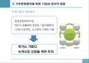 기후변화협약이 한국경제에 미치는 영향과 대응 22페이지